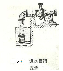 離心水泵進(jìn)水管路支承